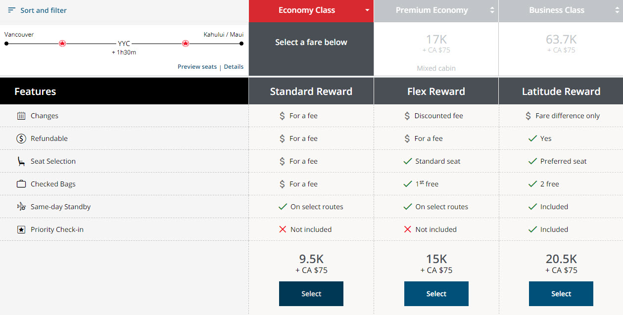 The new Aeroplan: Economy Class Rewards by Fare Class